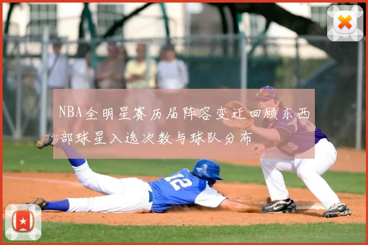 NBA全明星赛历届阵容变迁回顾东西部球星入选次数与球队分布